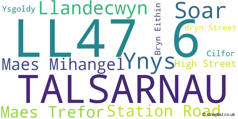 A word cloud for the LL47 6 postcode
